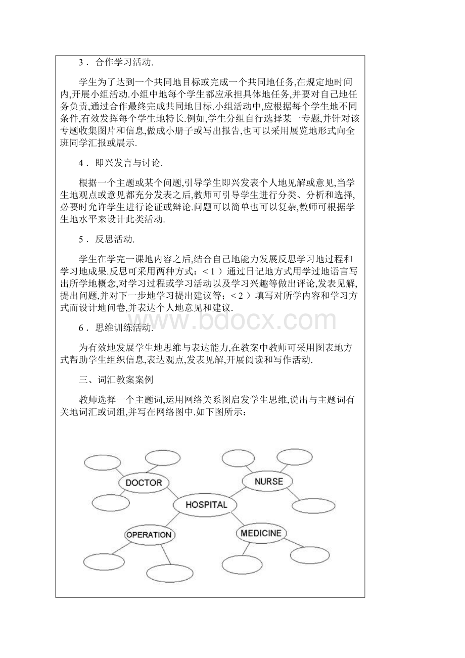 专题新课程理念下的高中英语词汇教学.docx_第2页