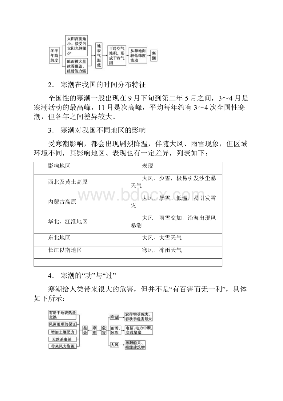 高考地理一轮复习基础梳理+深化探究+试题调研第五章.docx_第2页