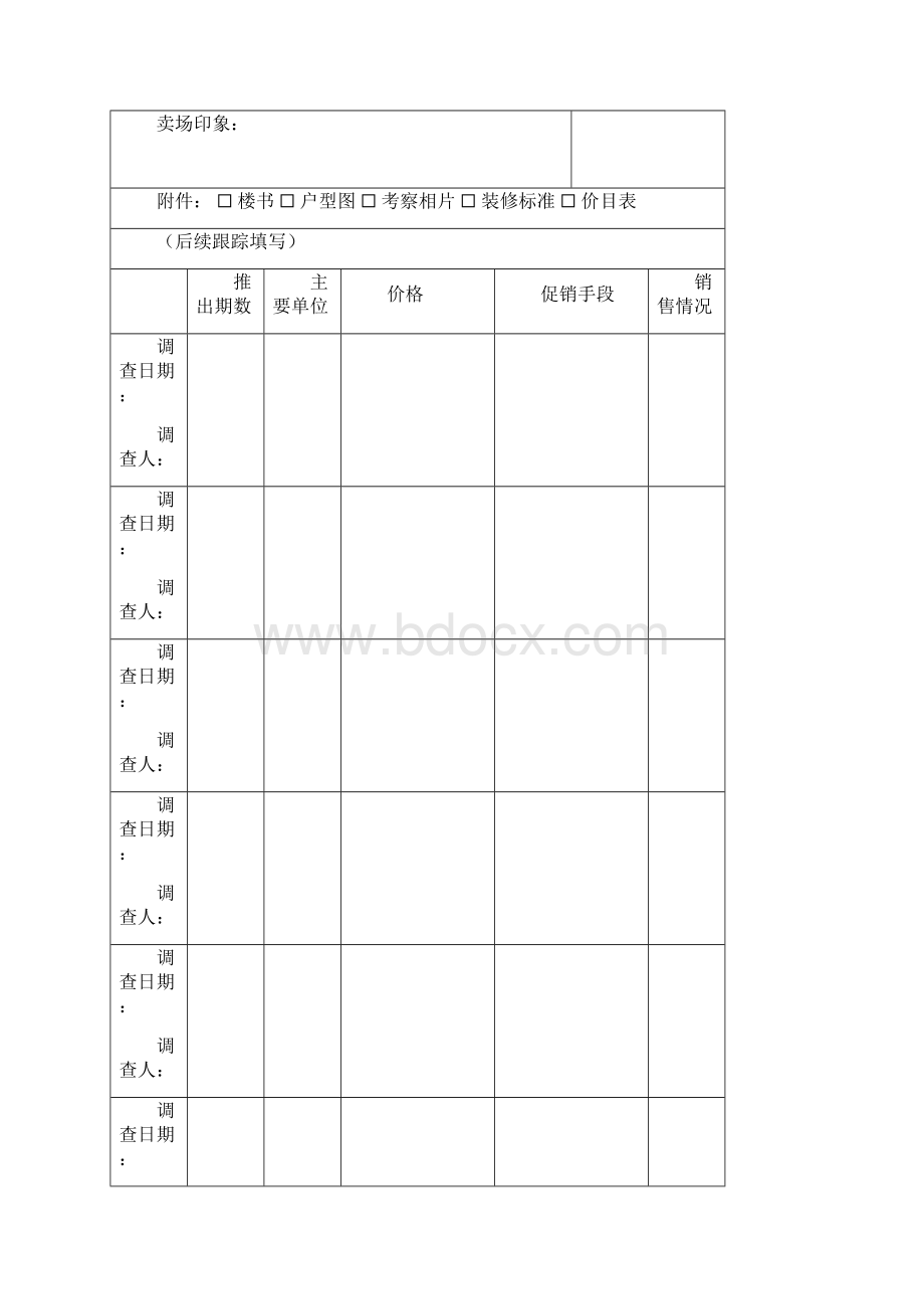 中海地产营销策划部全套表格.docx_第2页