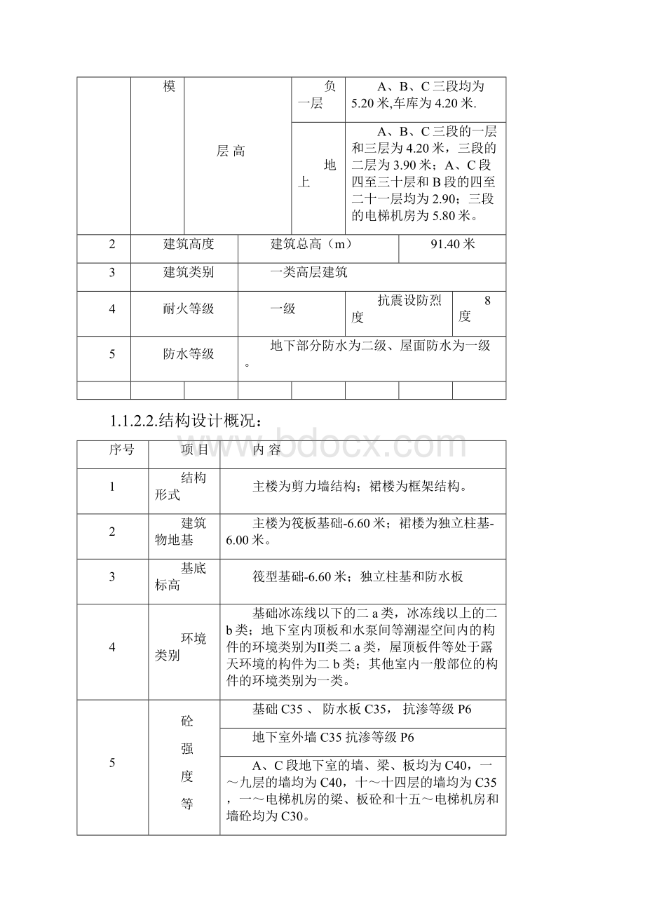 高层公寓脚手架施工方案1.docx_第2页