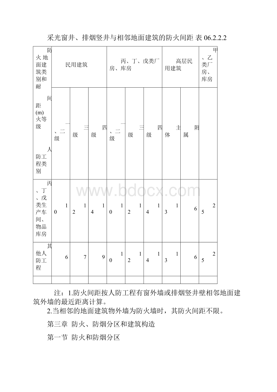 防空洞设计规范.docx_第3页