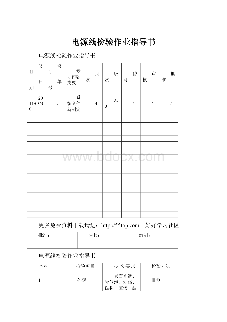 电源线检验作业指导书.docx