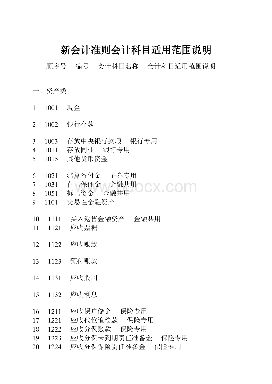 新会计准则会计科目适用范围说明.docx