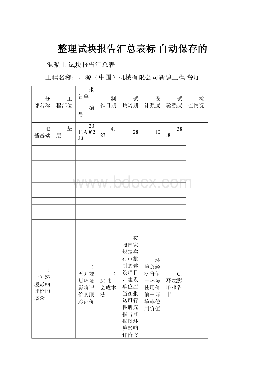 整理试块报告汇总表标 自动保存的.docx