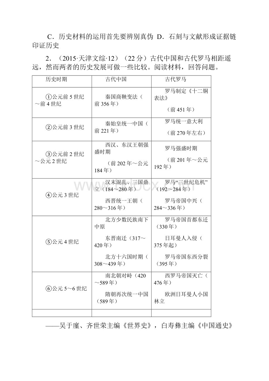 全国各地高考历史试题 分章节 分课时第一单元 古代中国的政治制度.docx_第2页