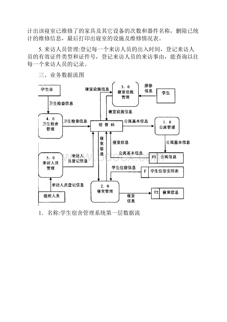 学生宿舍管理系统的数据库设计包括数据流图+实体关系图.docx_第2页