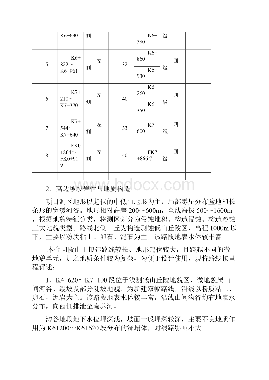 路堑高边坡监测方案精编版.docx_第2页