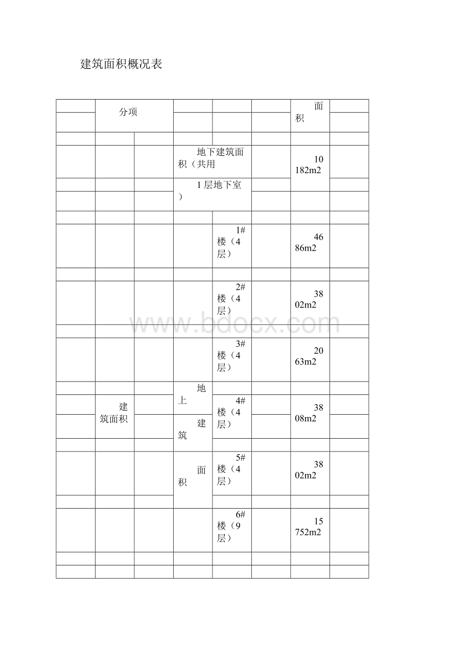 工程设计模板方案.docx_第3页