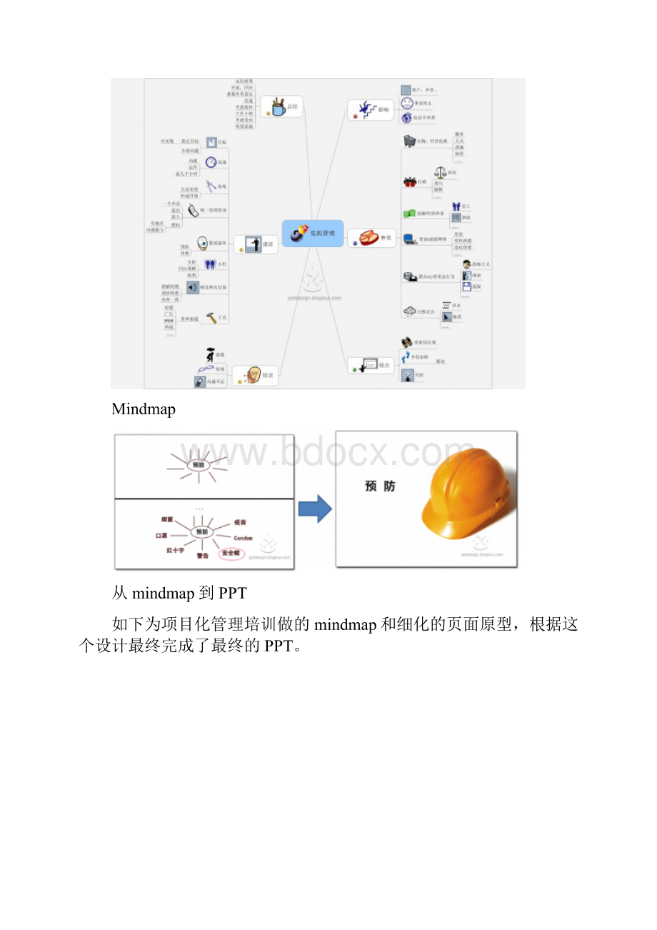 PPT排版理解.docx_第2页