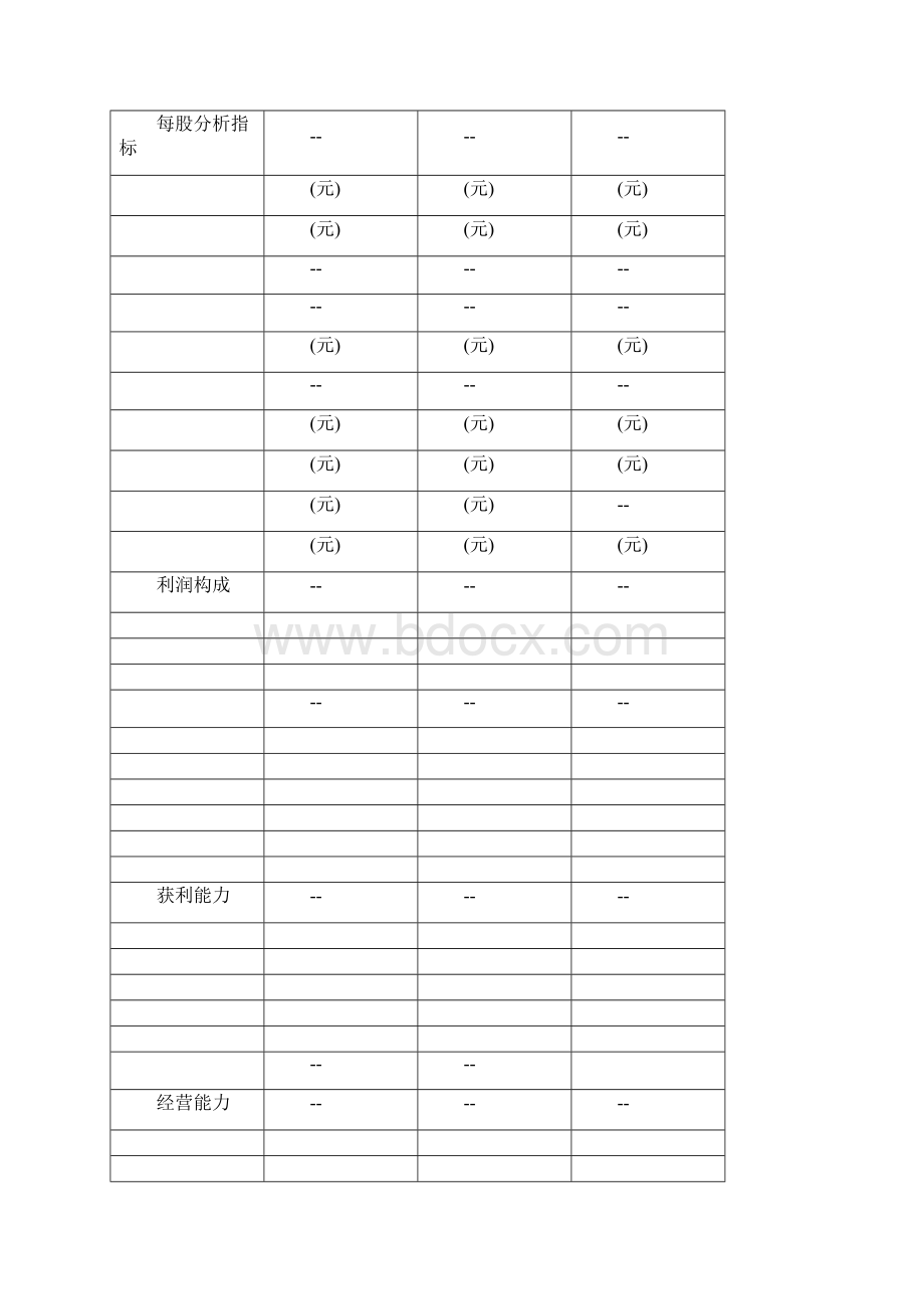 财务管理案例论文.docx_第2页