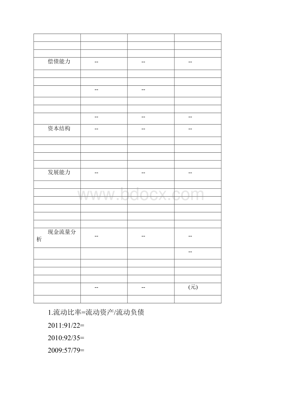 财务管理案例论文.docx_第3页