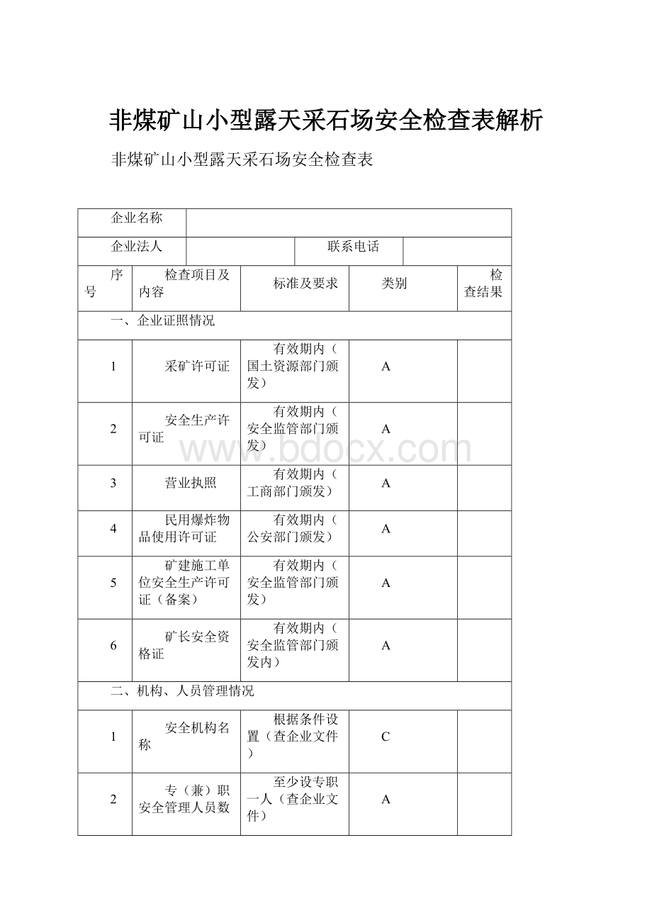 非煤矿山小型露天采石场安全检查表解析.docx