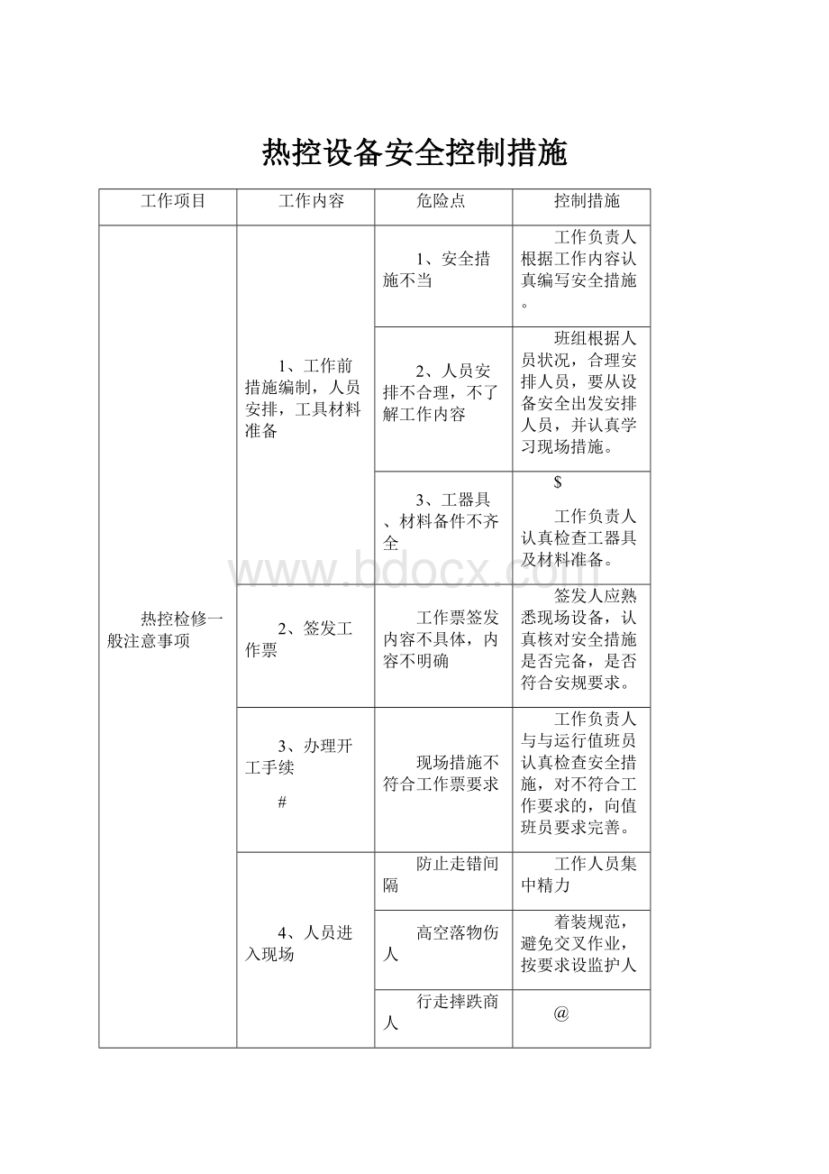 热控设备安全控制措施.docx