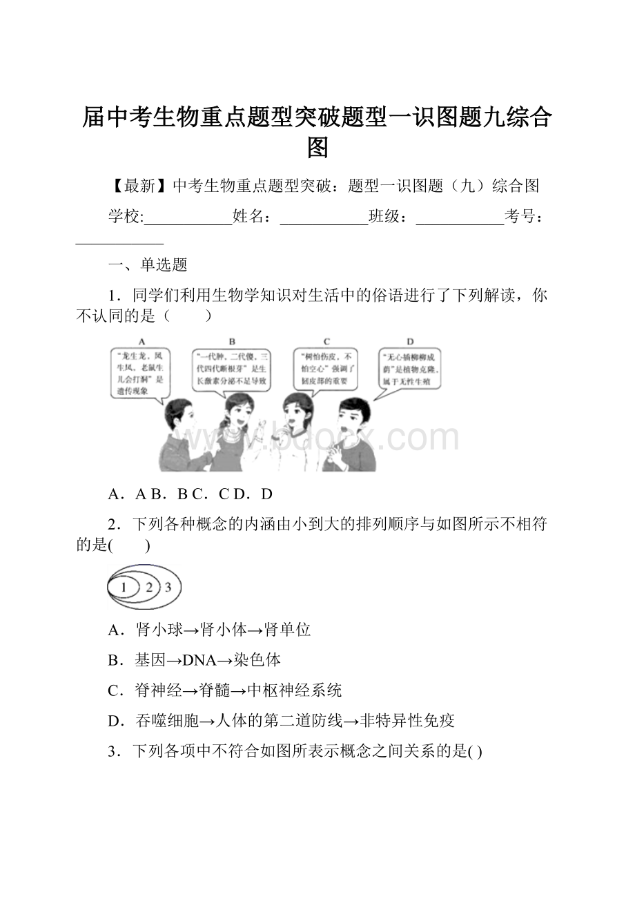 届中考生物重点题型突破题型一识图题九综合图.docx_第1页