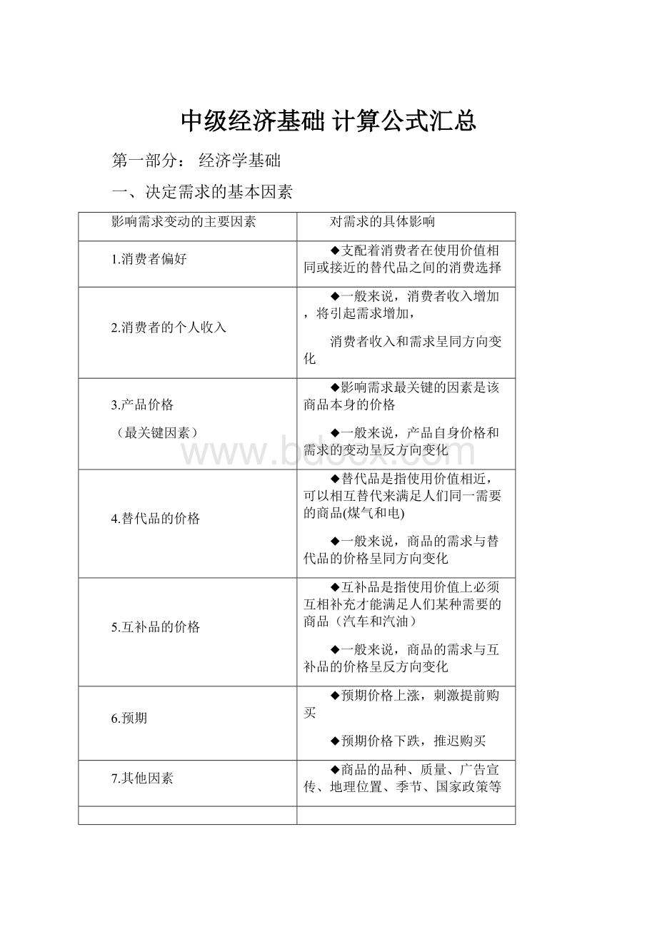 中级经济基础计算公式汇总.docx