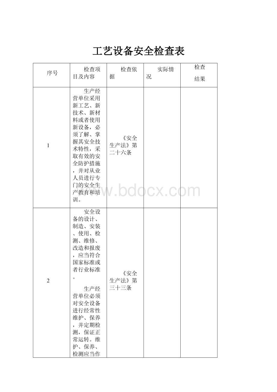 工艺设备安全检查表.docx