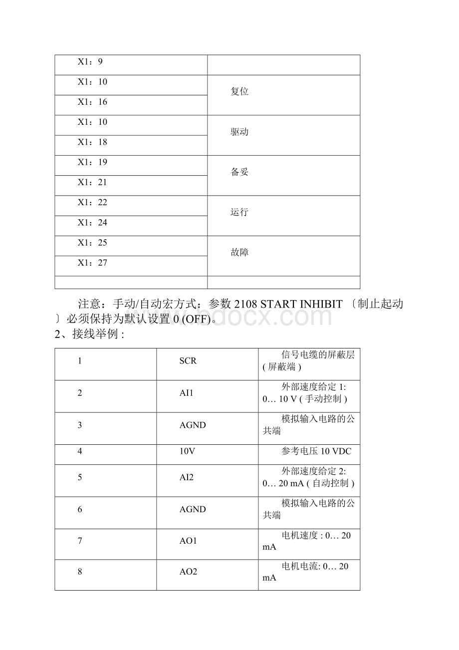 ABB变频器培训讲义.docx_第3页