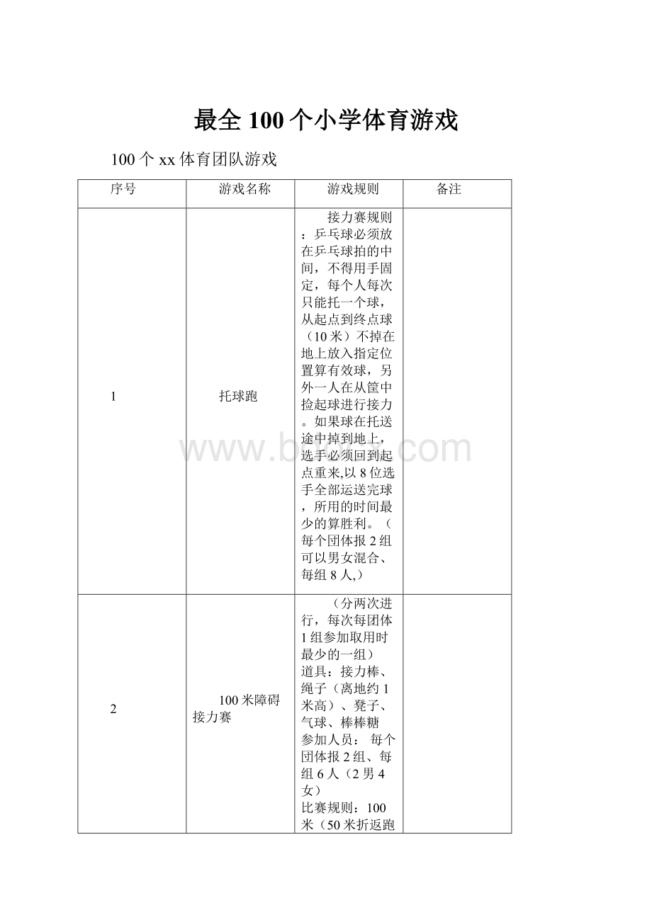 最全100个小学体育游戏.docx_第1页