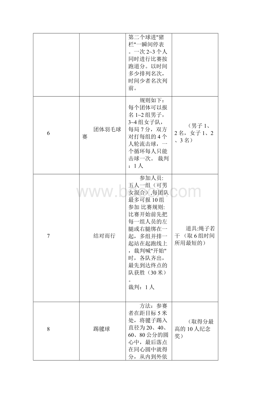 最全100个小学体育游戏.docx_第3页