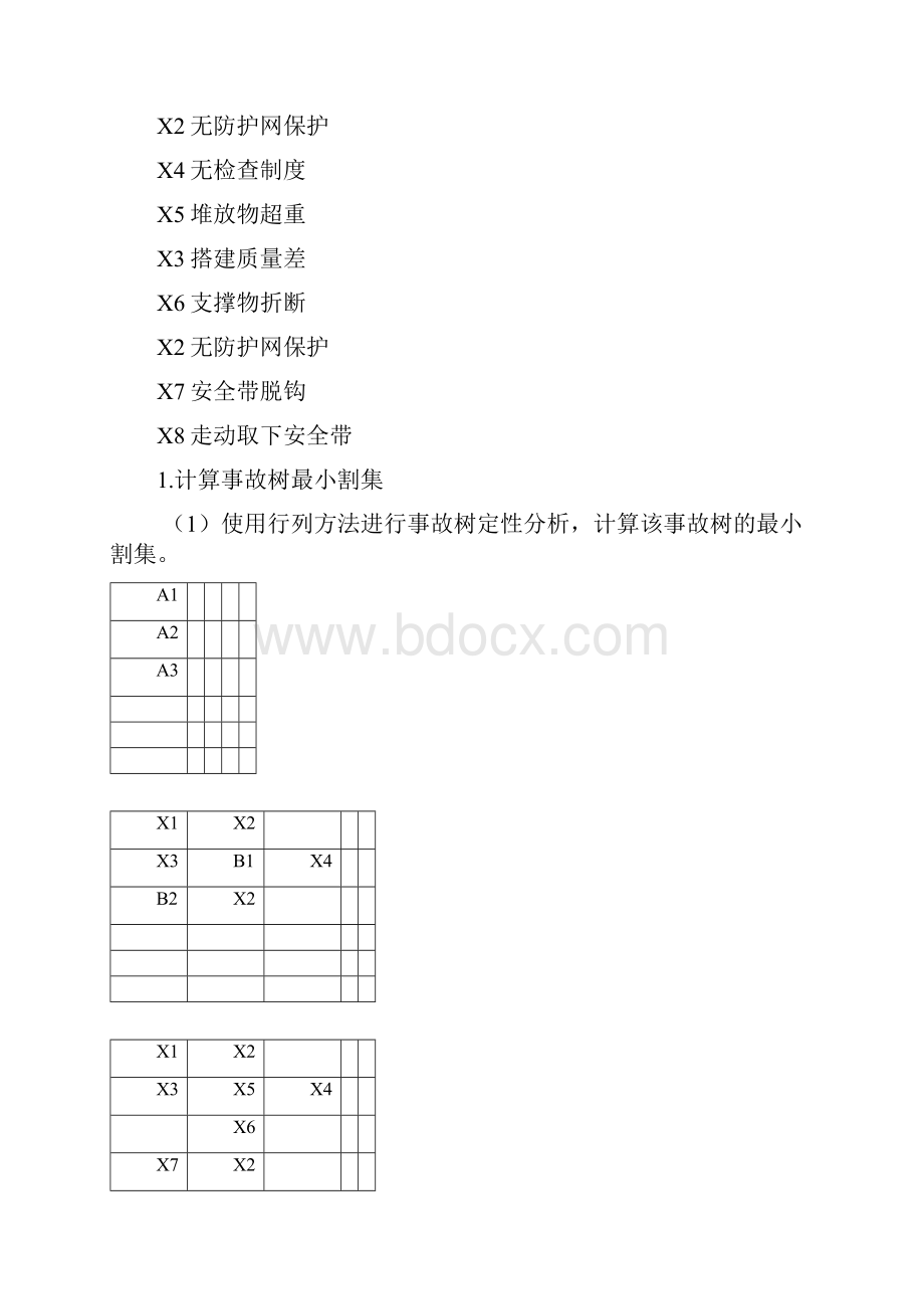 脚手架坠落事故树分析.docx_第2页