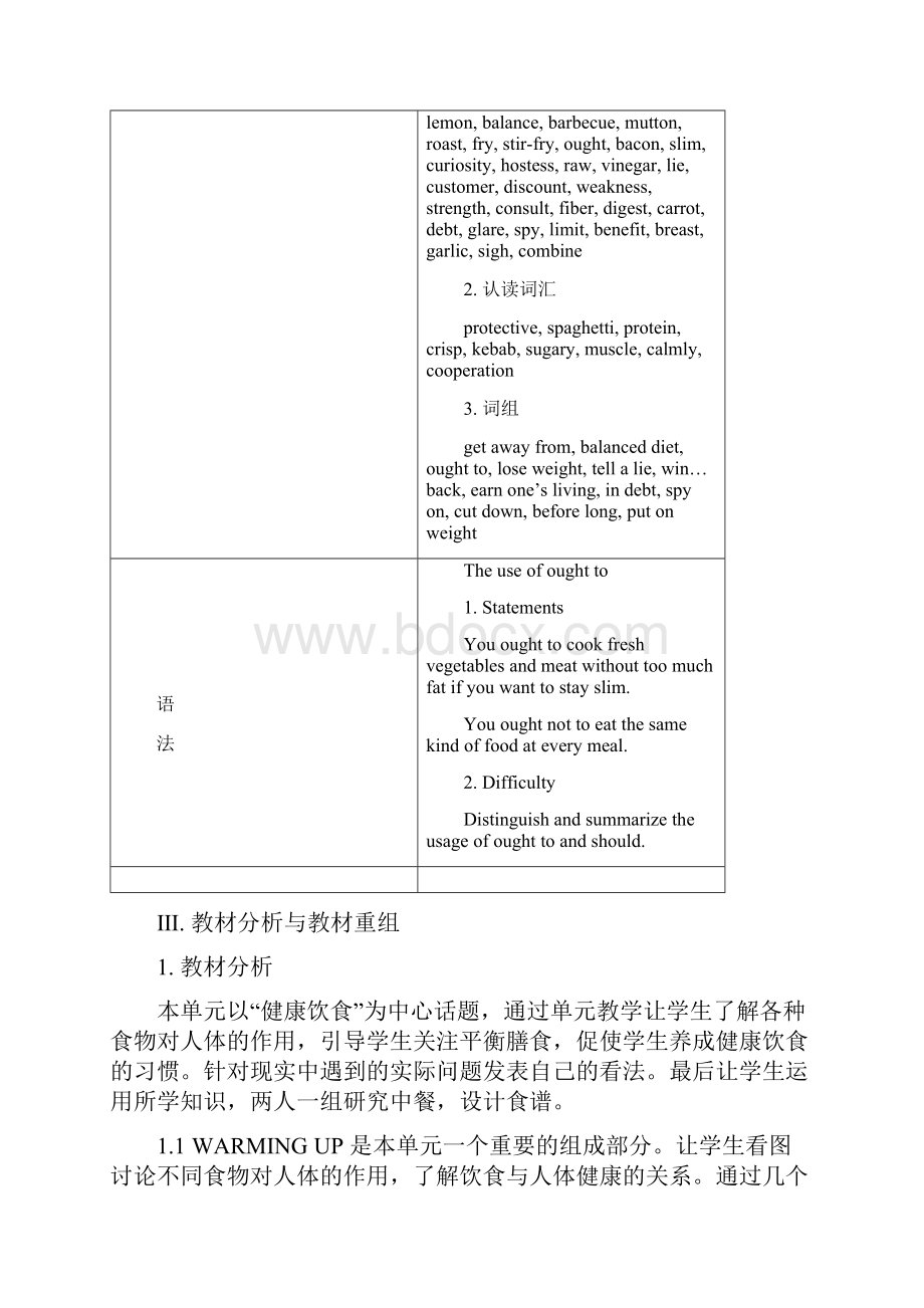 人教新课标高中英语必修三Unit 2 Healthy eatingUnit 2 Healthy ea.docx_第2页