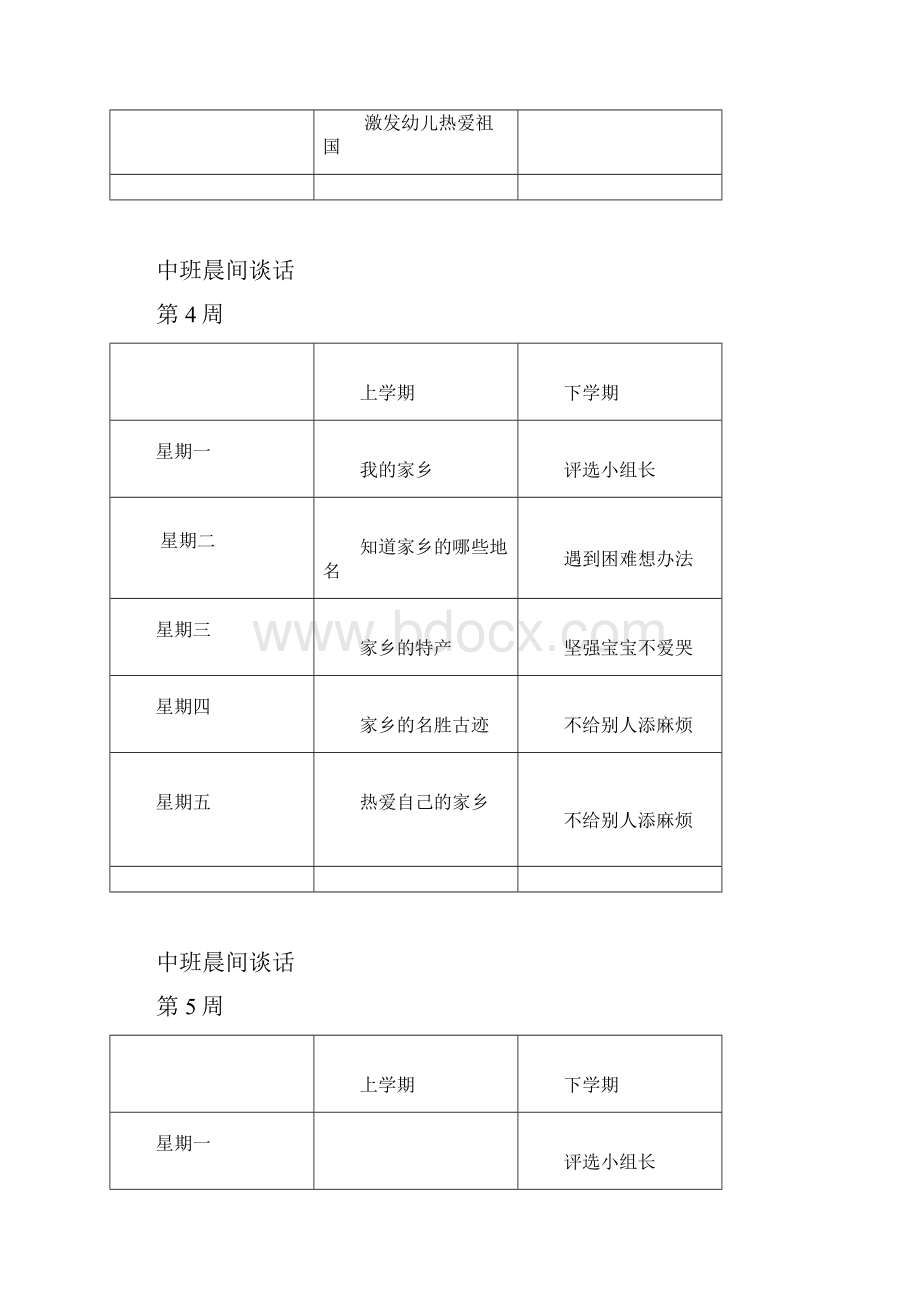 中班晨间谈话内容进度表完整资料doc.docx_第3页