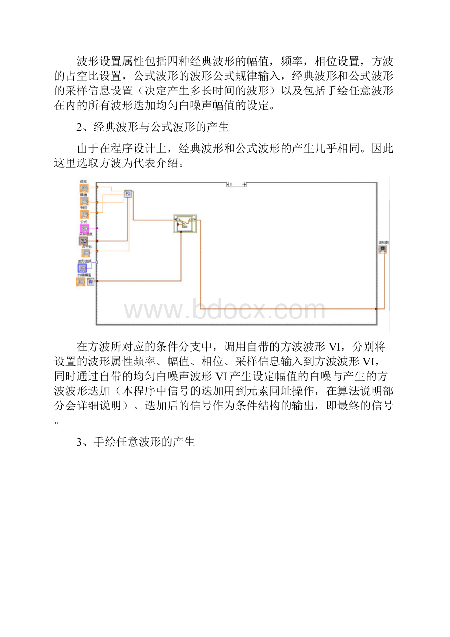 基于LabVIEW的任意波形发生器含全部程序截图.docx_第3页