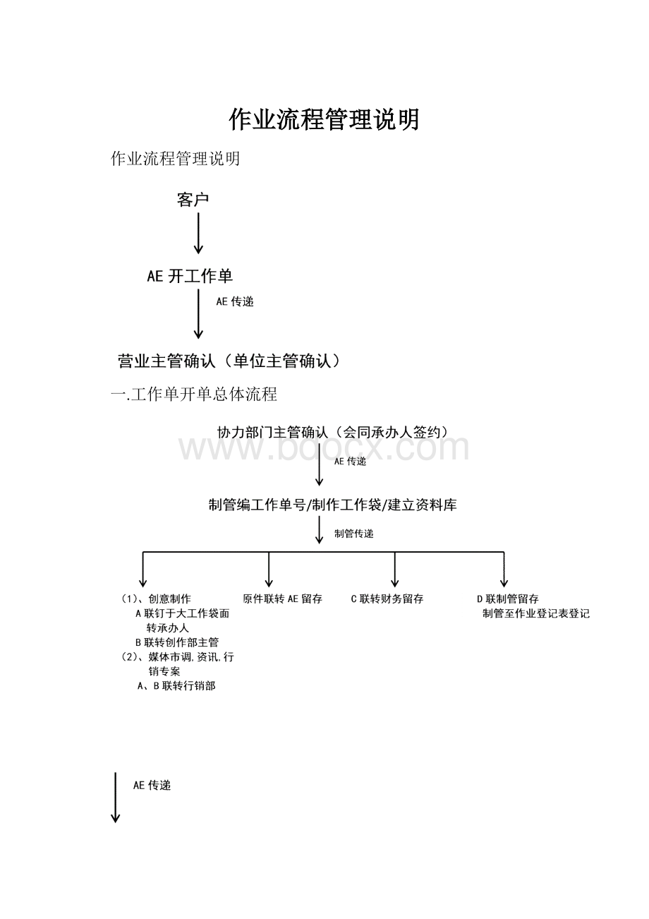 作业流程管理说明.docx