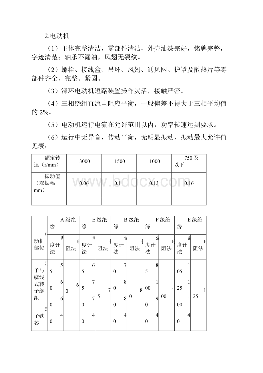 设备完好标准管理制度.docx_第2页