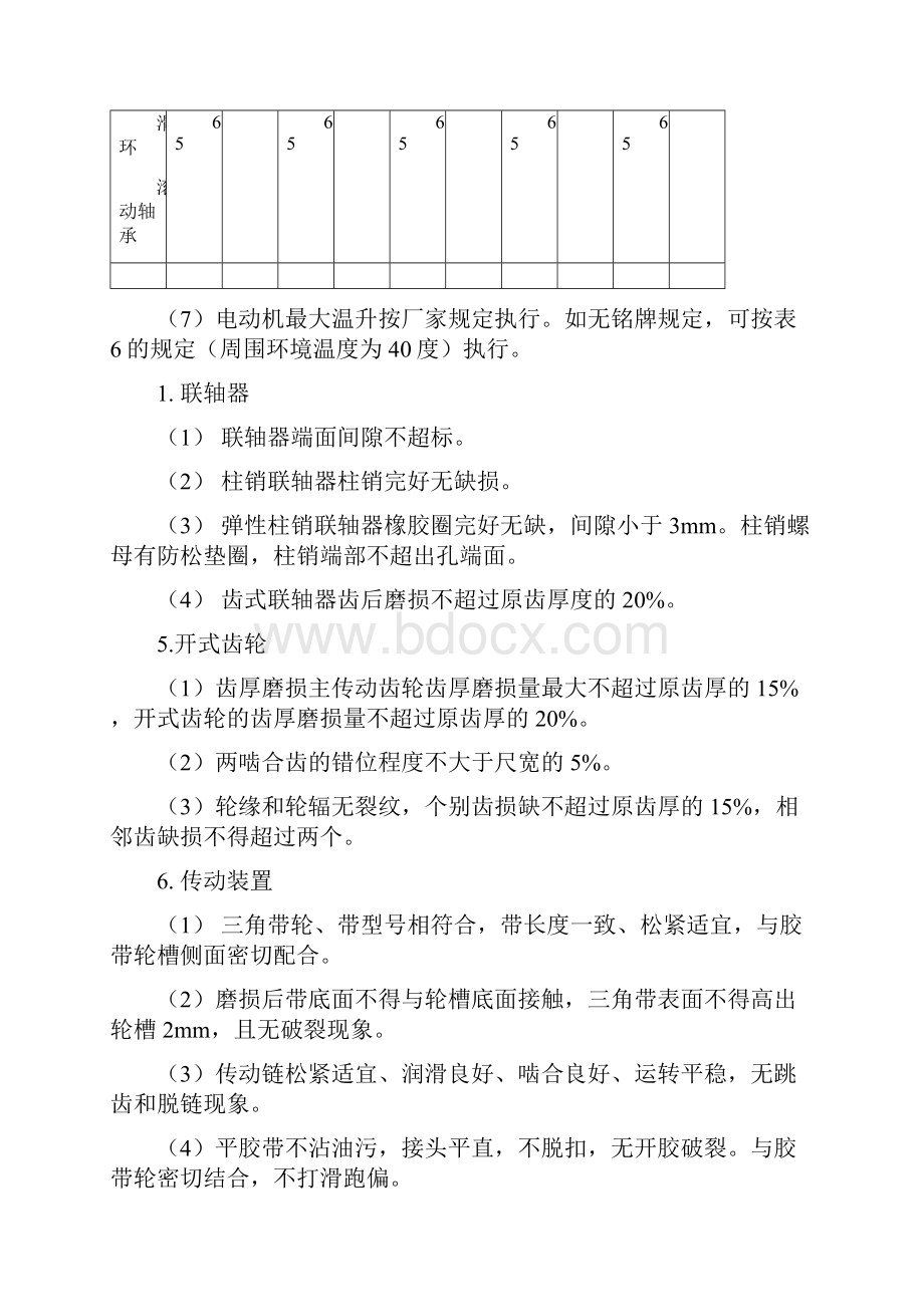 设备完好标准管理制度.docx_第3页