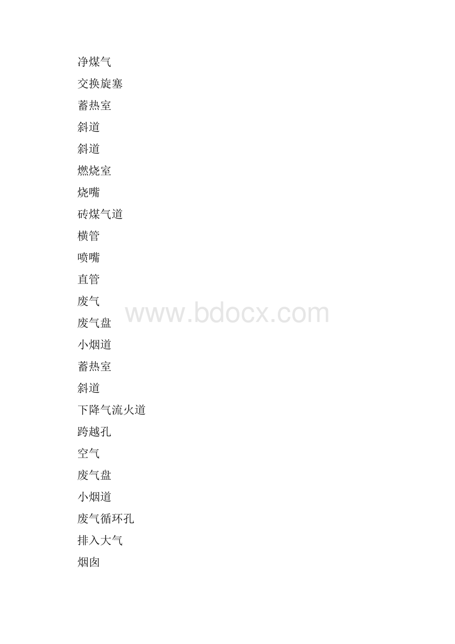 焦化参考资料厂工艺流程.docx_第3页