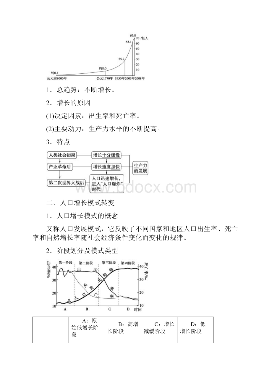 版高考地理一轮复习第5单元人口与地理环境第1讲人口增长与人口问题教案鲁教版.docx_第2页