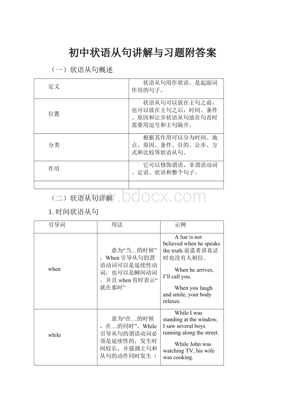 初中状语从句讲解与习题附答案.docx