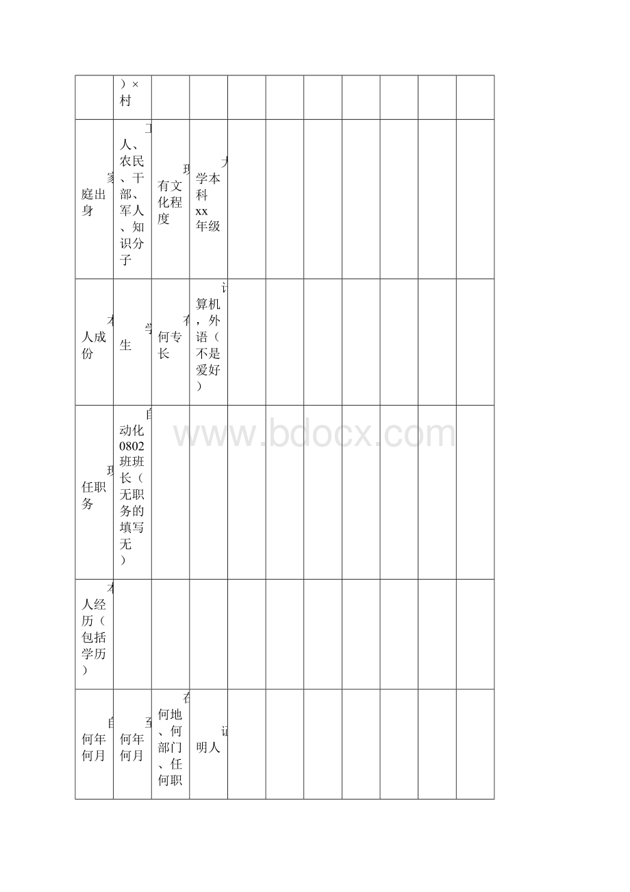 入党积极分子考察培养登记表填写范本精.docx_第3页