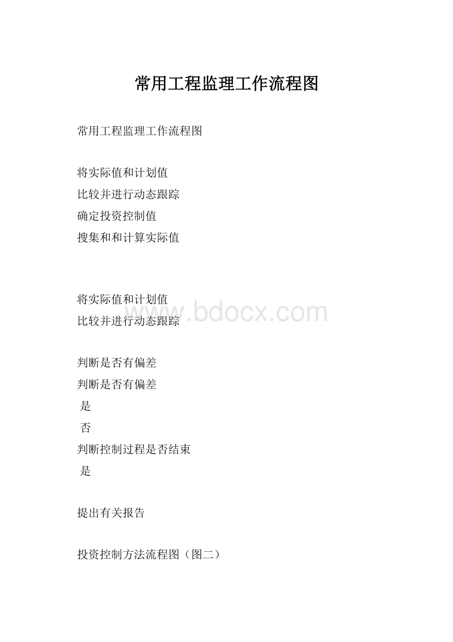 常用工程监理工作流程图.docx