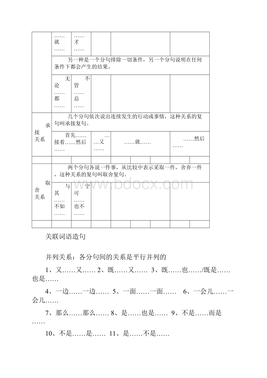 word完整版关联词造句大全推荐文档.docx_第3页