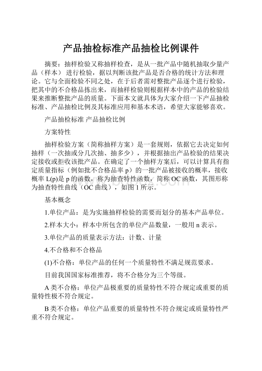 产品抽检标准产品抽检比例课件.docx