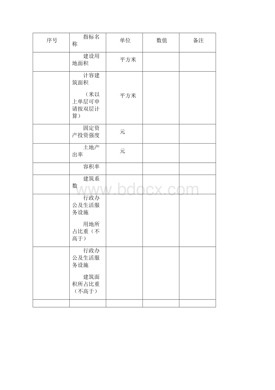 项目可行性报告书.docx_第3页