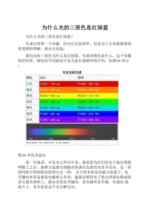 为什么光的三原色是红绿蓝.docx