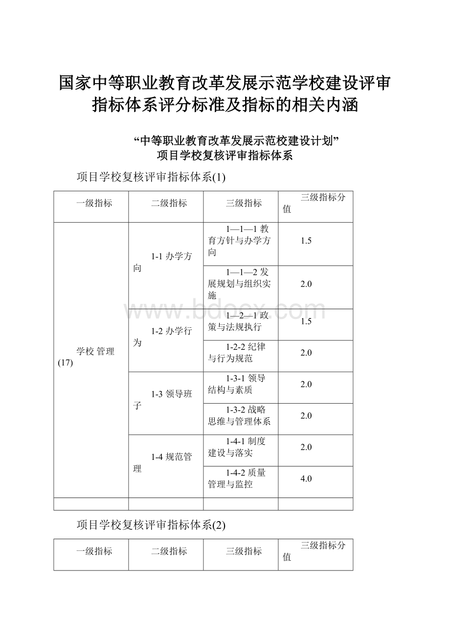 国家中等职业教育改革发展示范学校建设评审指标体系评分标准及指标的相关内涵.docx_第1页