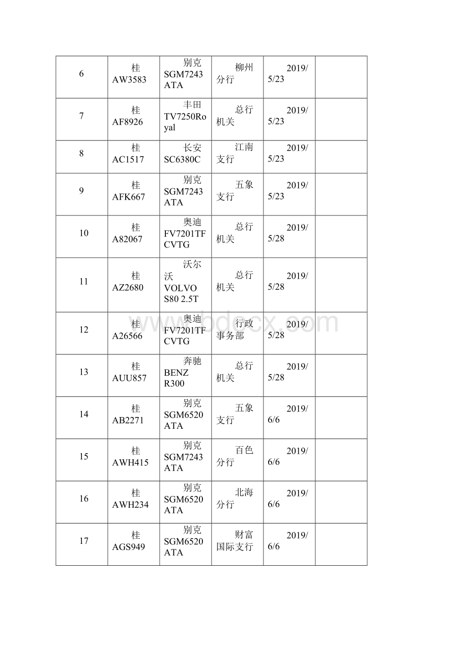 广西北部湾银行车辆保险服务供应商.docx_第3页