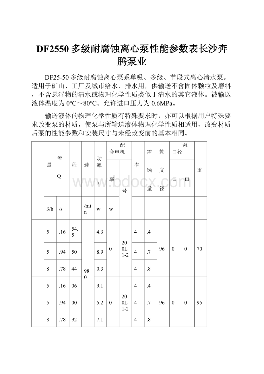 DF2550多级耐腐蚀离心泵性能参数表长沙奔腾泵业.docx_第1页