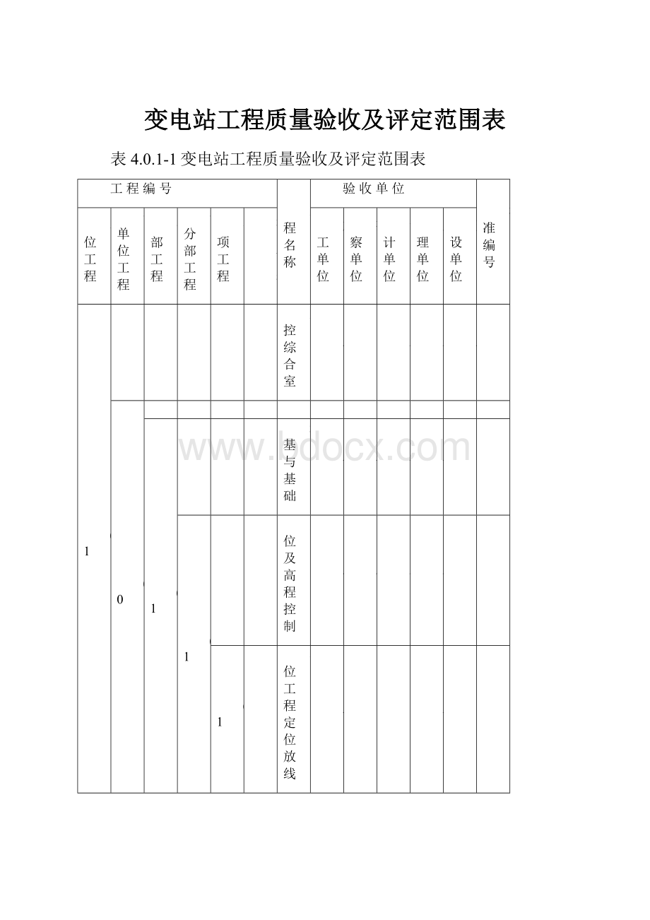 变电站工程质量验收及评定范围表.docx