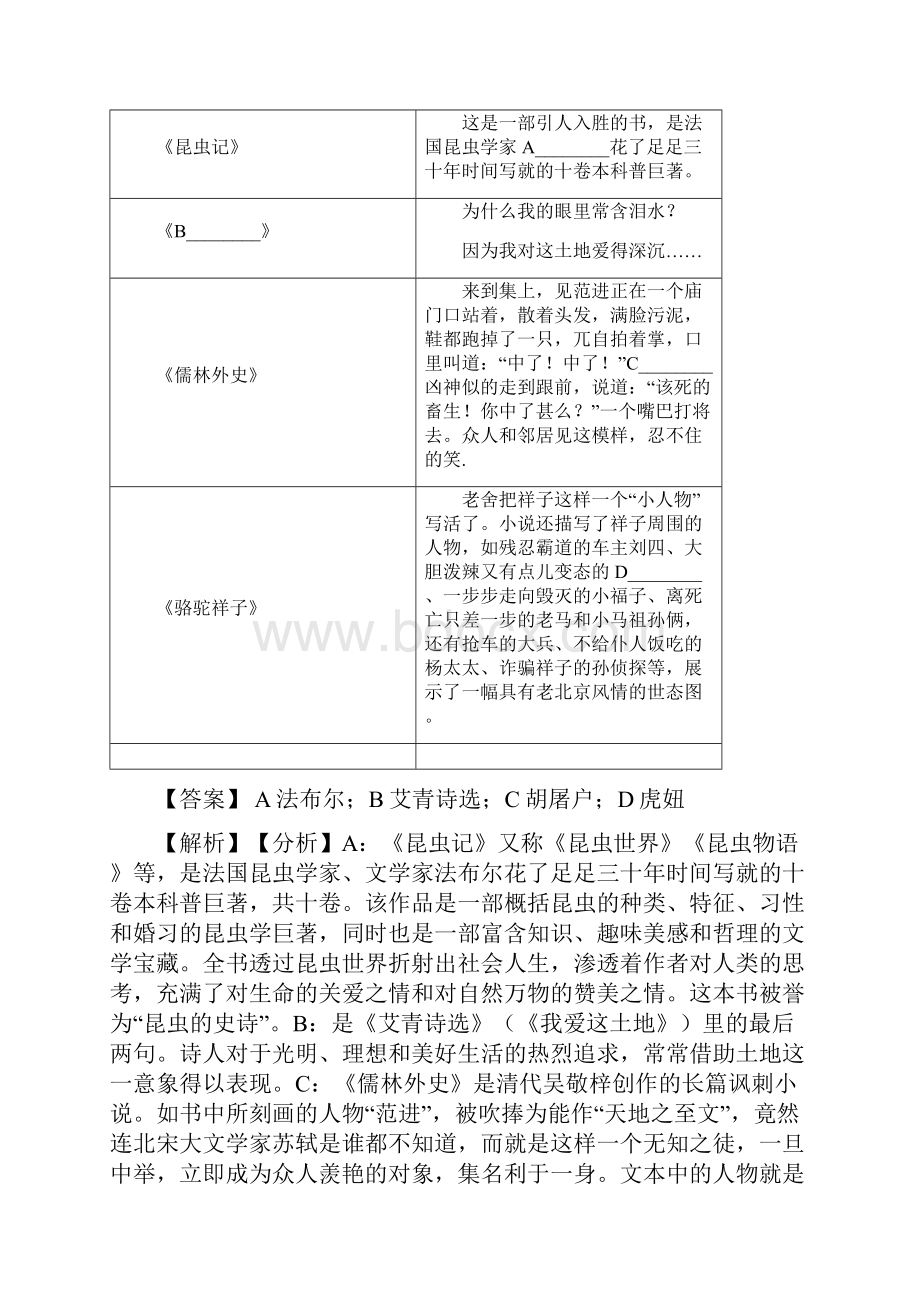 语文八年级语文专项练习题及答案常识及名篇名著及答案50.docx_第2页