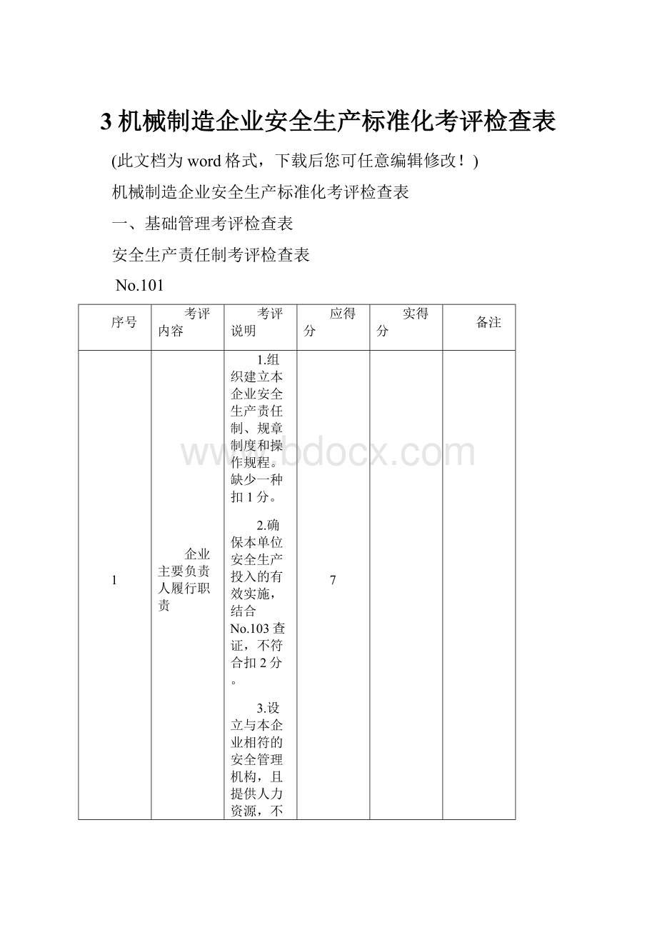 3机械制造企业安全生产标准化考评检查表.docx