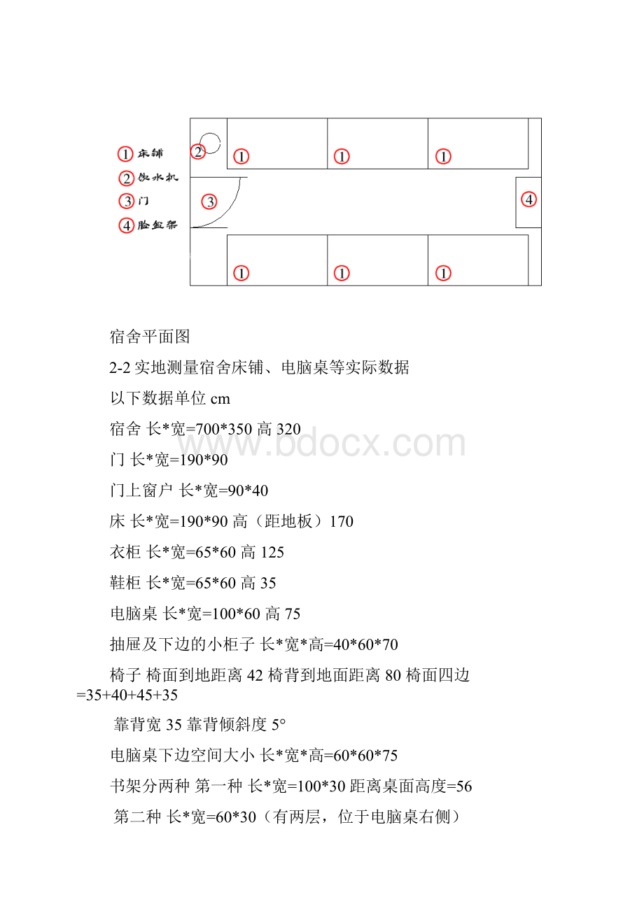 宿舍配套设施设计与改进.docx_第3页