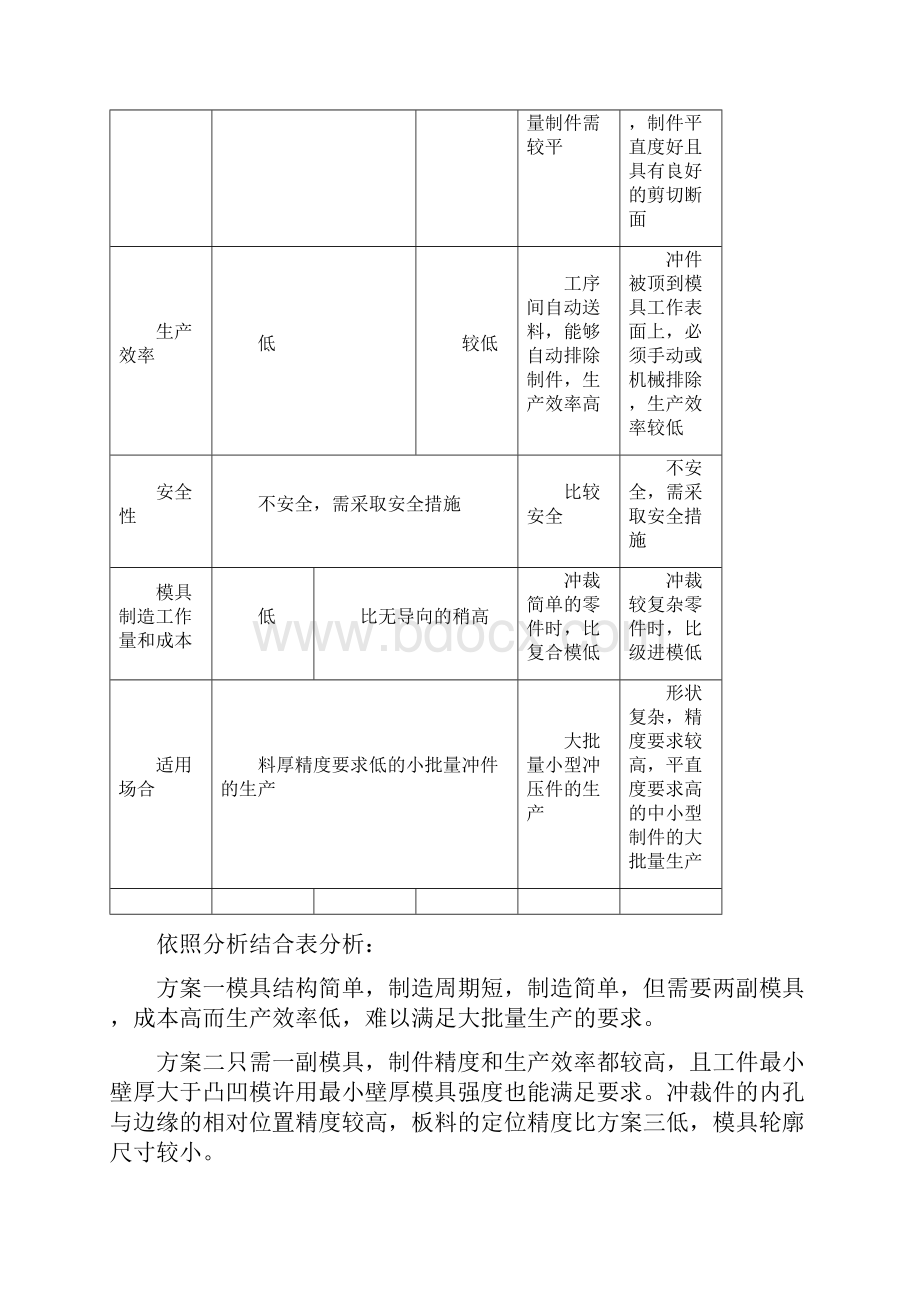 模具毕业设计.docx_第3页