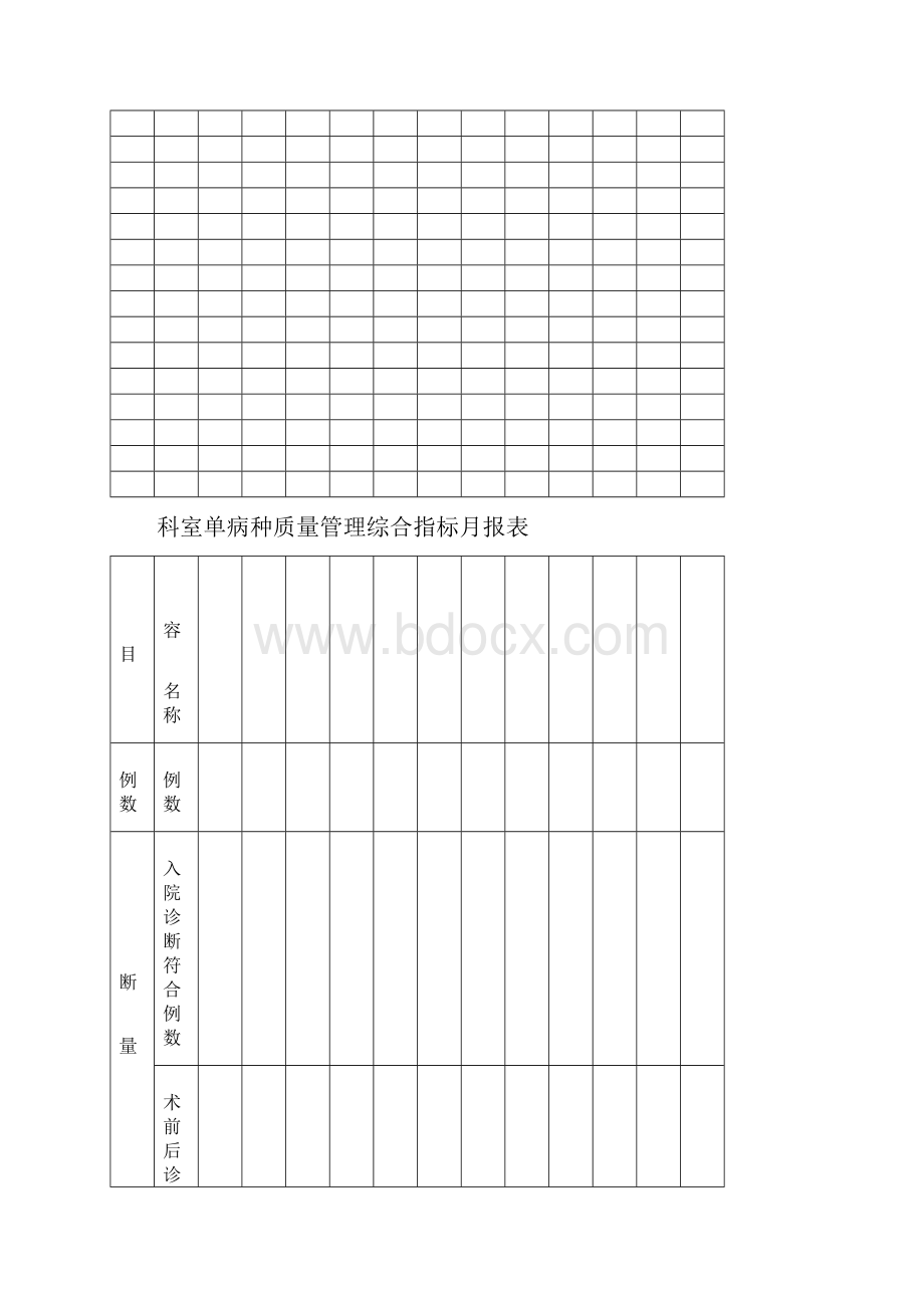 单病种质量管理记录本.docx_第3页