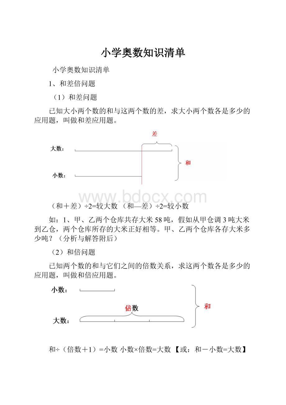 小学奥数知识清单.docx_第1页