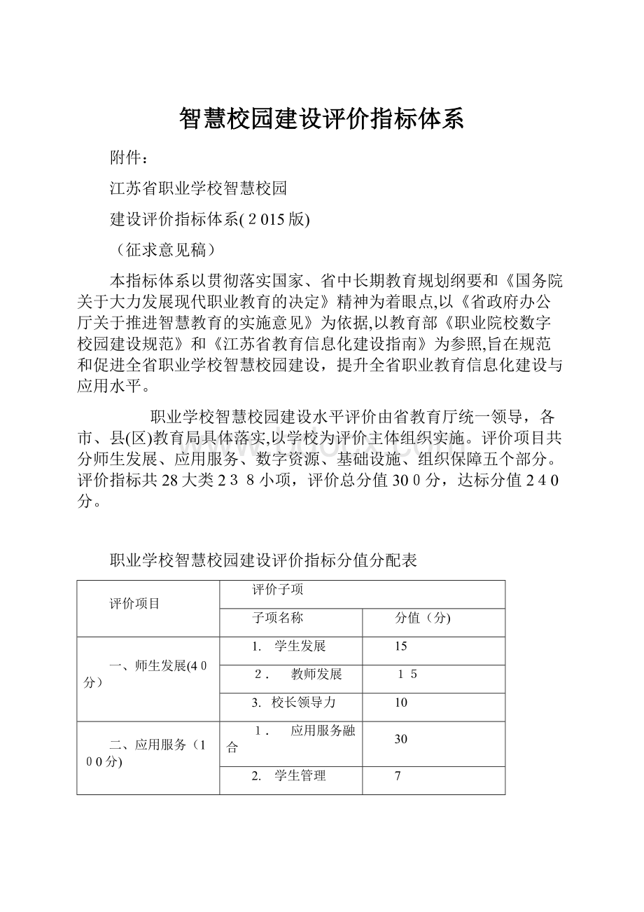 智慧校园建设评价指标体系.docx_第1页